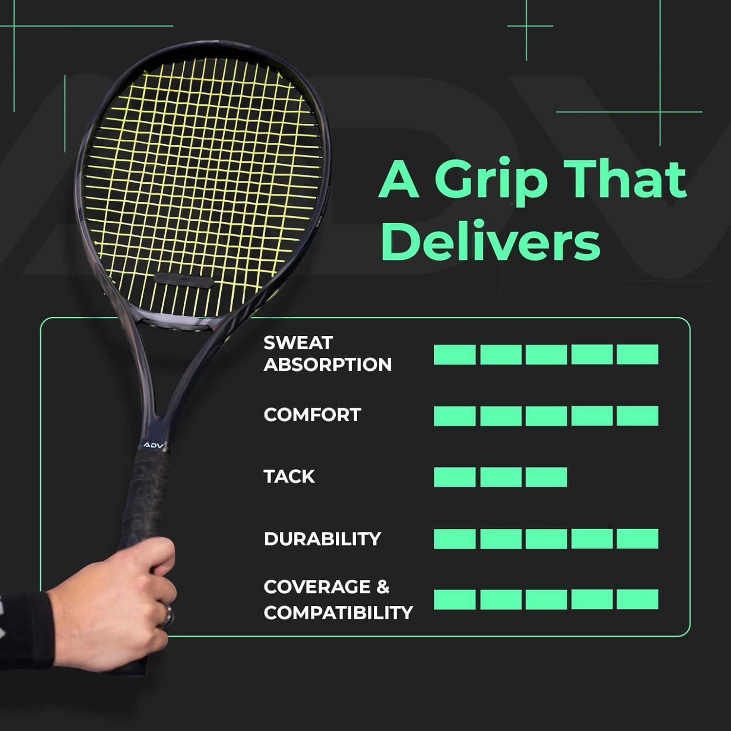 ADV Dry Tennis Overgrip Tape - 3, 12, 30, 60 Pack - Felttac Tennis Racket Grip Tape - Ultra Absorbent Tennis Grip Tape - Comfort Tennis Racket Grips - Tennis Grips Overgrip